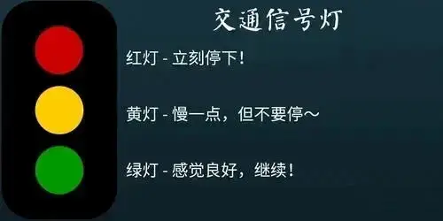 【西檬之家】新人入圈指南：从BDSM体系到信任建立