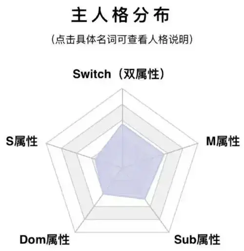 字母圈入圈 - 微信图片_20250717211501