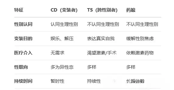西檬之家-字母圈新人入圈指南：从基础术语到SSC原则