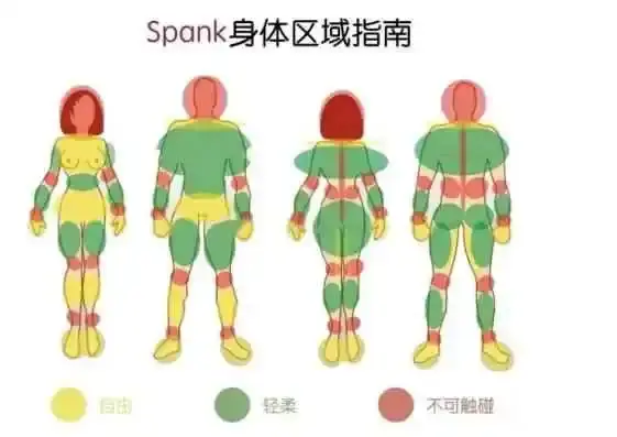 西檬之家-TK是什么？字母圈新人入圈指南